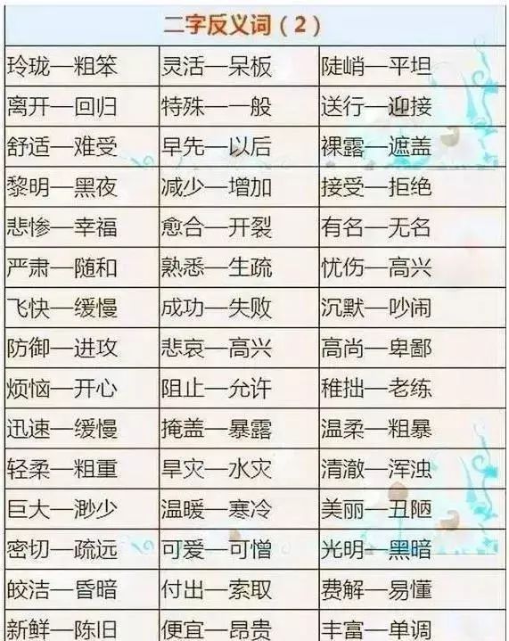 知乎：今期澳门三肖三码开一码-相信的反义词是什么