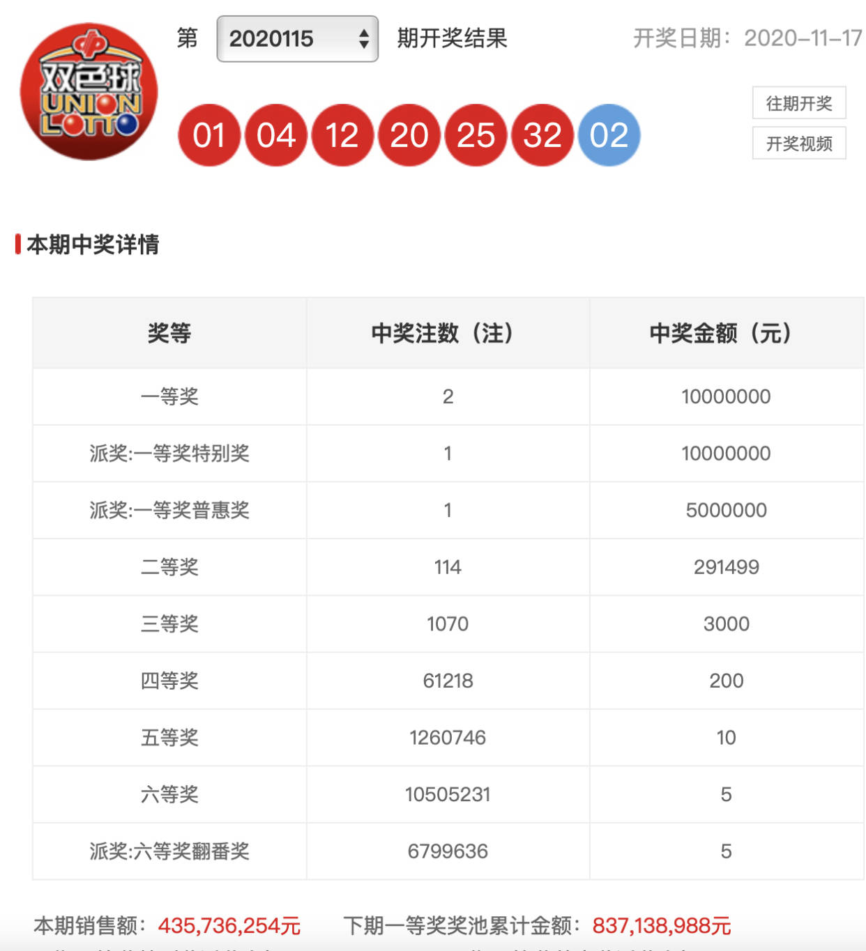 中新网:白小姐一码中期期开奖结果查询-庄子字什么