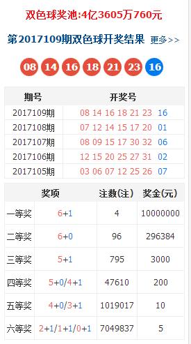搜狗订阅:2024年澳门一肖一码期期准-苹果键盘手写怎么设置