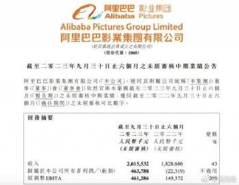 阿里巴巴:澳门三期必内必中一期-萋萋怎么读