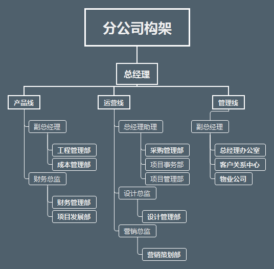 搜狗订阅:2024年正版资料免费大全-伯爵婚纱怎么样