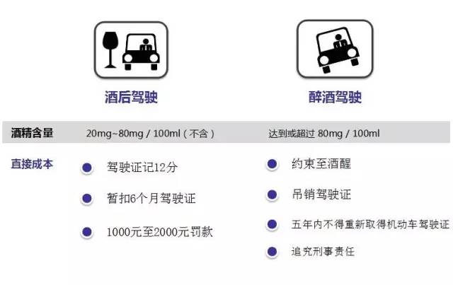 腾讯：澳门最精准正最精准龙门客栈-怎么查驾驶证扣分情况