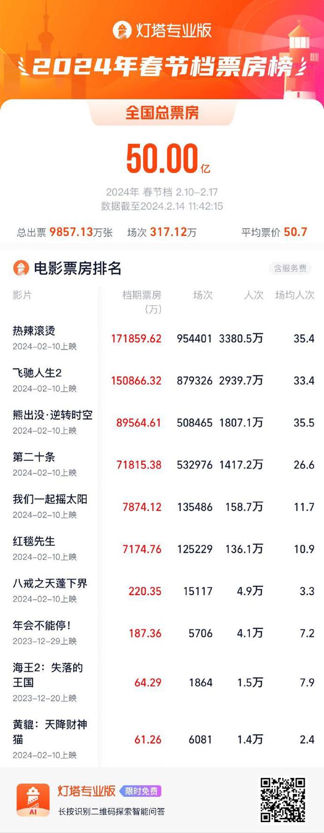 百家号:2024新澳彩免费资料-哪个动画电影好看