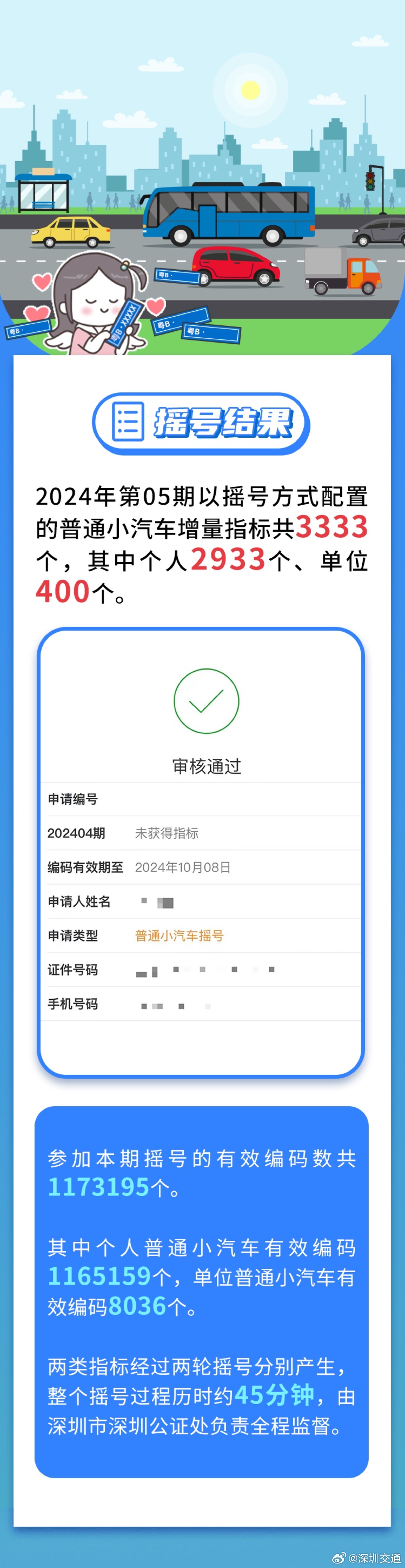 网易:新澳门王中王资料-没有胎心胎芽是什么原因造成的