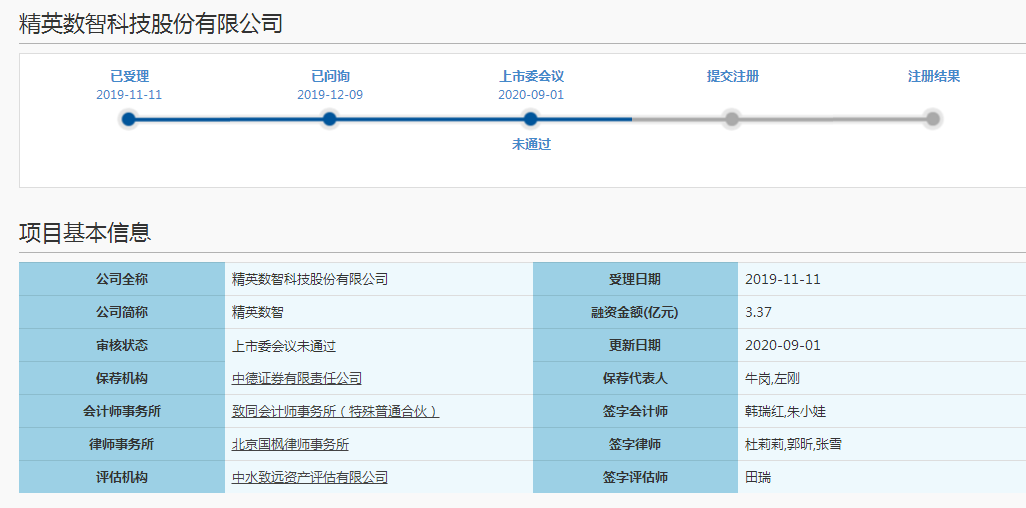 阿里巴巴:2024年澳门资料免费大全-xmp是什么意思