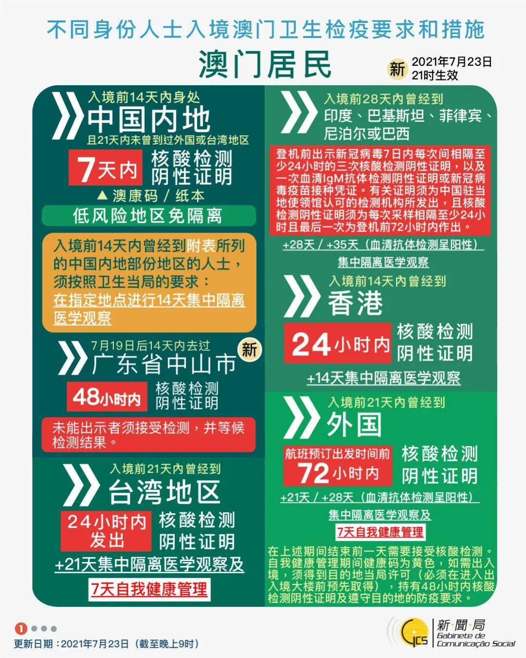 腾讯：新澳门2024资料大全管家婆-什么祛斑效果好