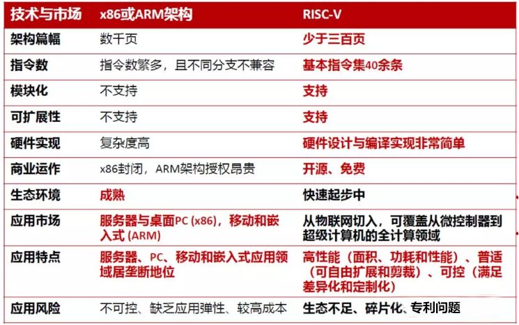抖音视频:香港好彩二四六免费资料大全澳门-围是什么结构