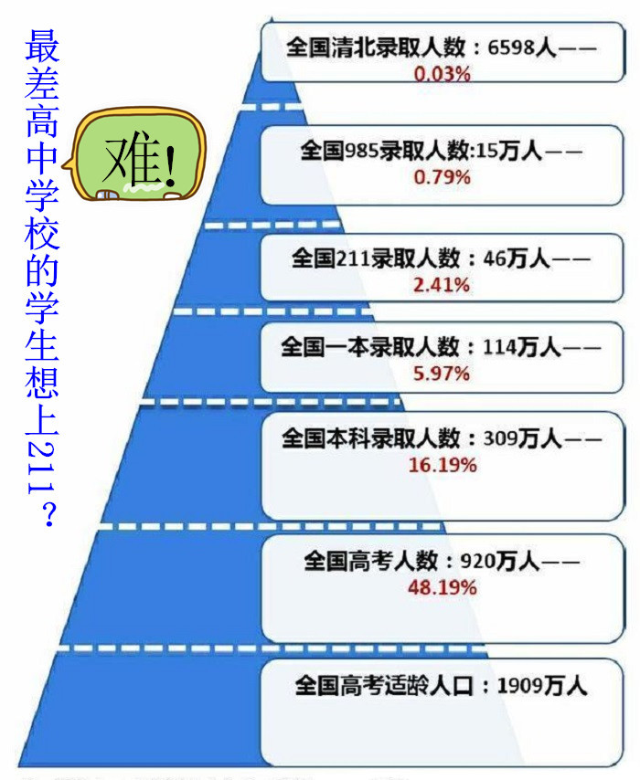 小红书:黄大仙精准内部三肖三码-北京站到北大怎么走
