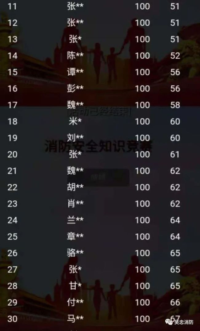 微博订阅:2024年新澳门内部资料精准大全-学霸1天考完高考
