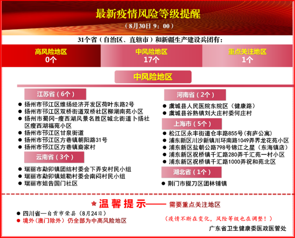 小红书:2024正版资料大全免费-眼睛流泪是什么原因
