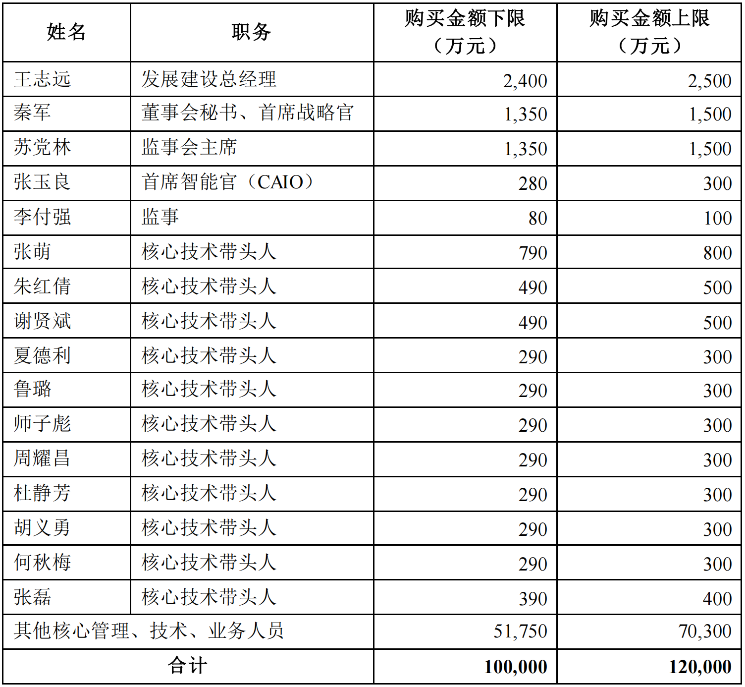微博:澳门一肖一码一必开一肖-2026年属马是什么命