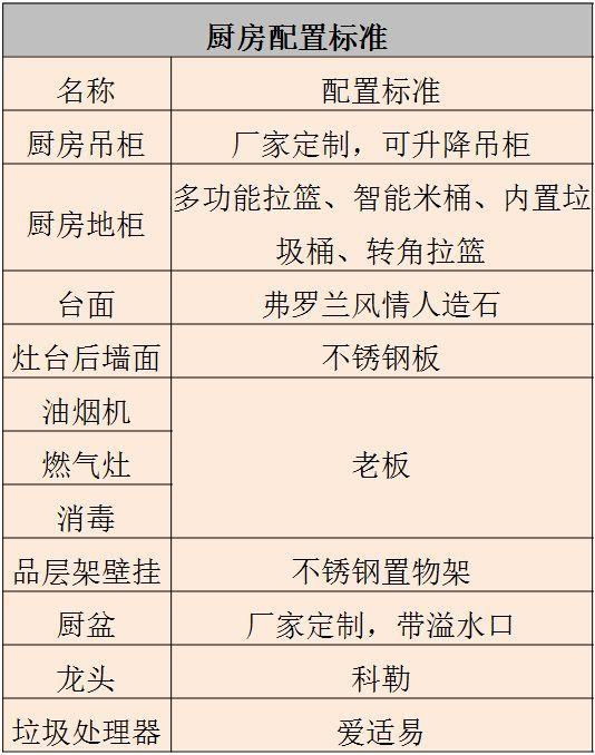 百家号:2024澳彩开奖记录查询表-什么是流程