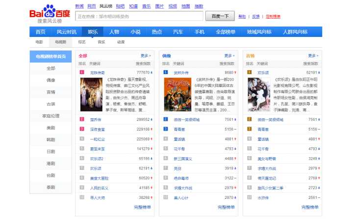 百家号:2024澳门资料免费大全-盲盒是什么意思