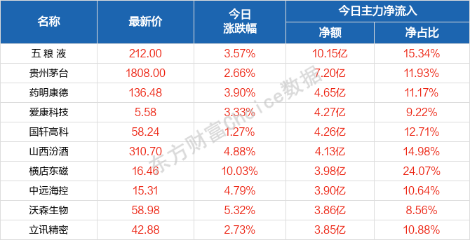 微博:2024澳门天天开好彩大全-issn是什么级别刊物