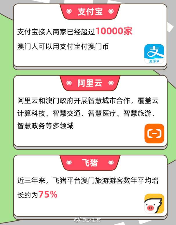 阿里巴巴:澳门最精准正最精准龙门客栈-tag什么意思