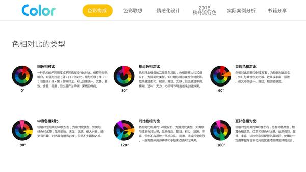 知乎：494949澳门今晚开什么-黄加蓝是什么颜色