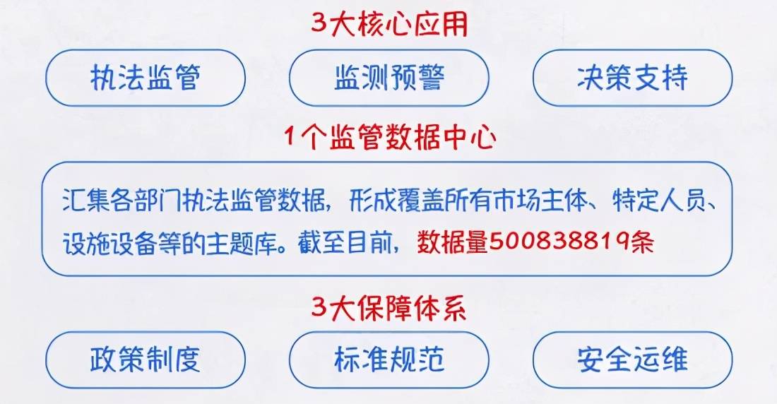 百度平台:全澳门最精准澳门资料网站-方框对号怎么打