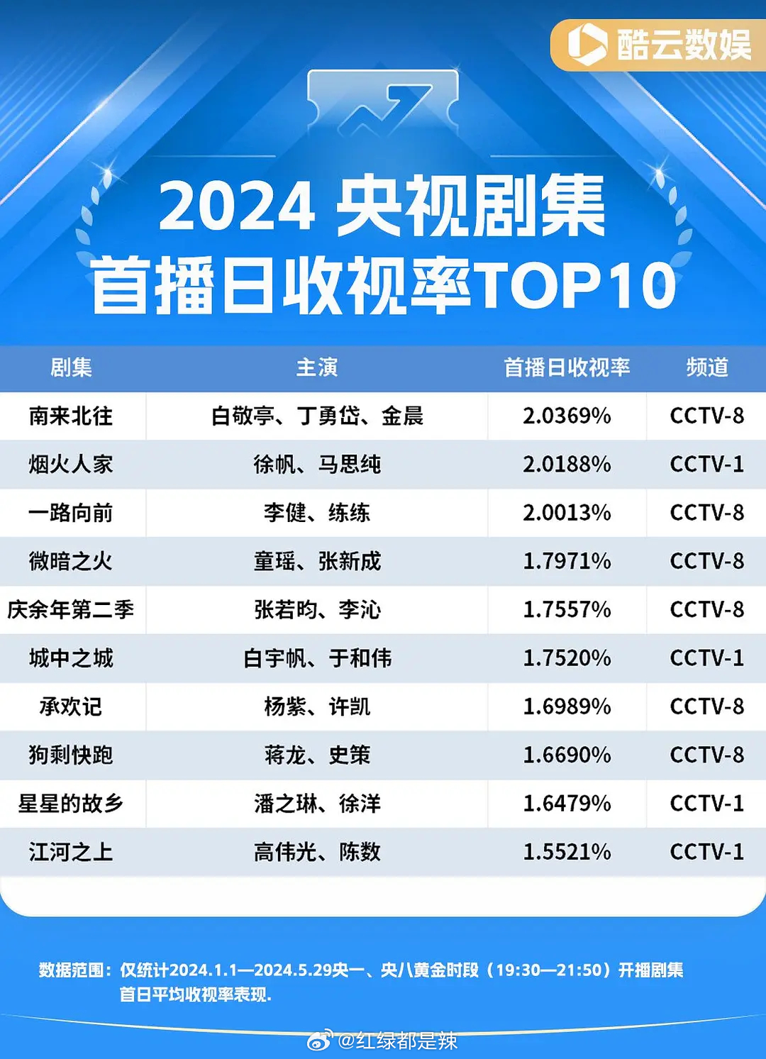 百度平台:2024年白小姐一肖一码今晚开奖-决战黎明哪个台