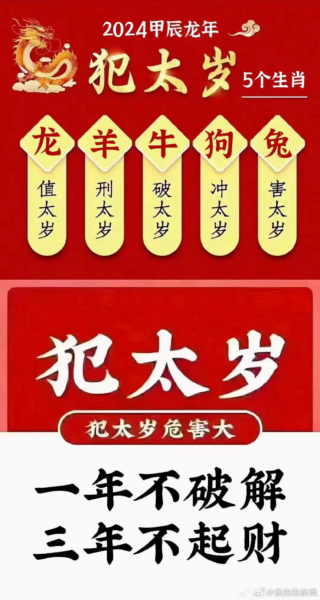阿里巴巴:2024澳门一肖一码配套成龙-忌讳是什么意思