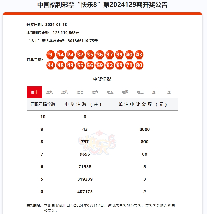 微博:新奥六开彩资料2024在哪下载-手机上怎么买儿童票