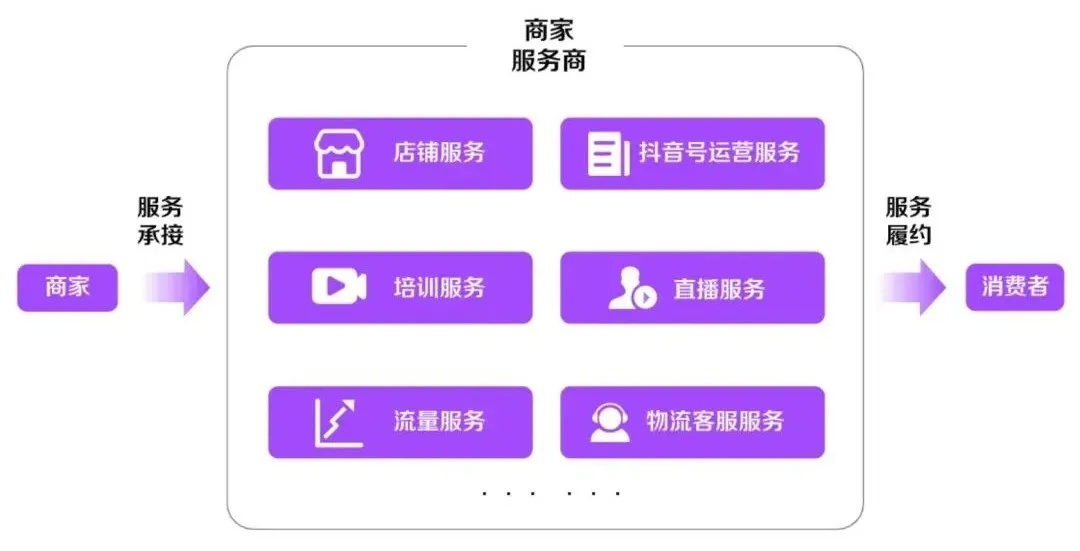 知乎：4949澳门资料免费大全高手-out是什么意思