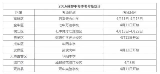 微博订阅:澳门资料大全 正版资料查询-520和521的区别是什么