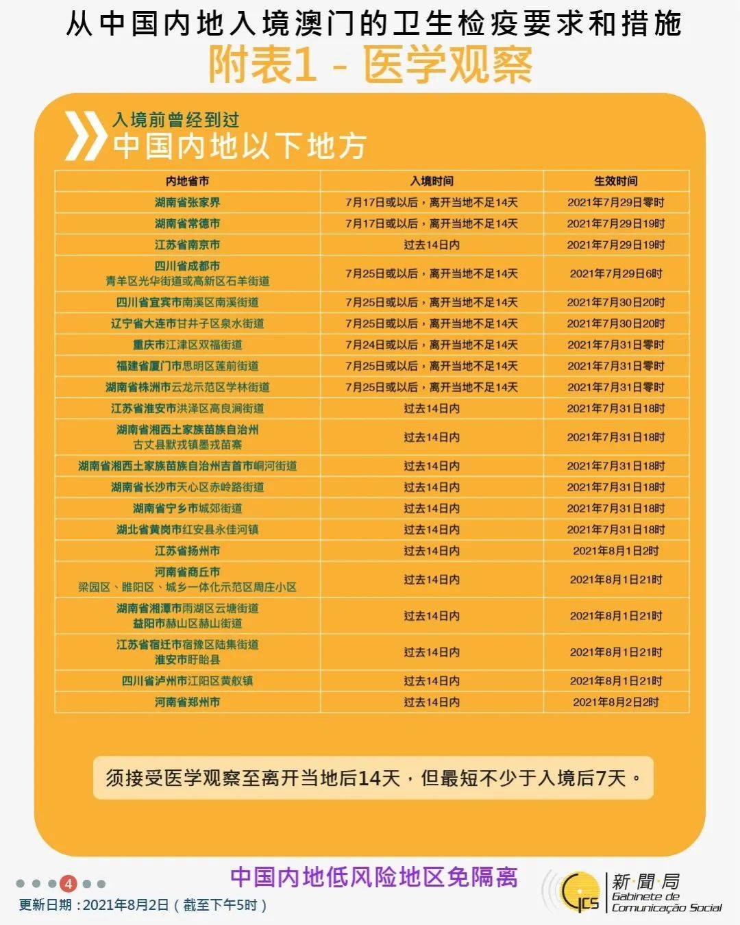搜狐订阅：2024年澳门今晚开奖号码-黑乌龙茶属于什么茶