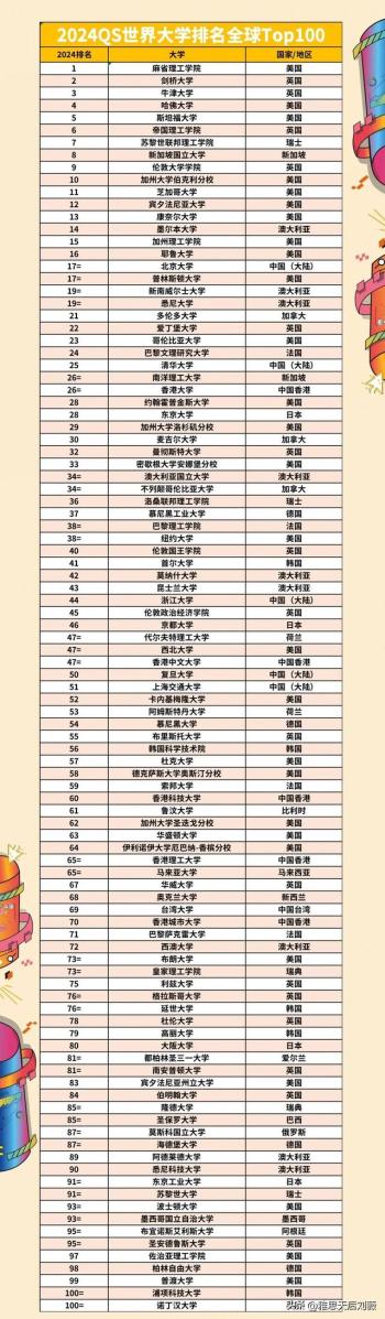 腾讯：新澳彩2024年免费资料查询-李连杰移民哪个国家
