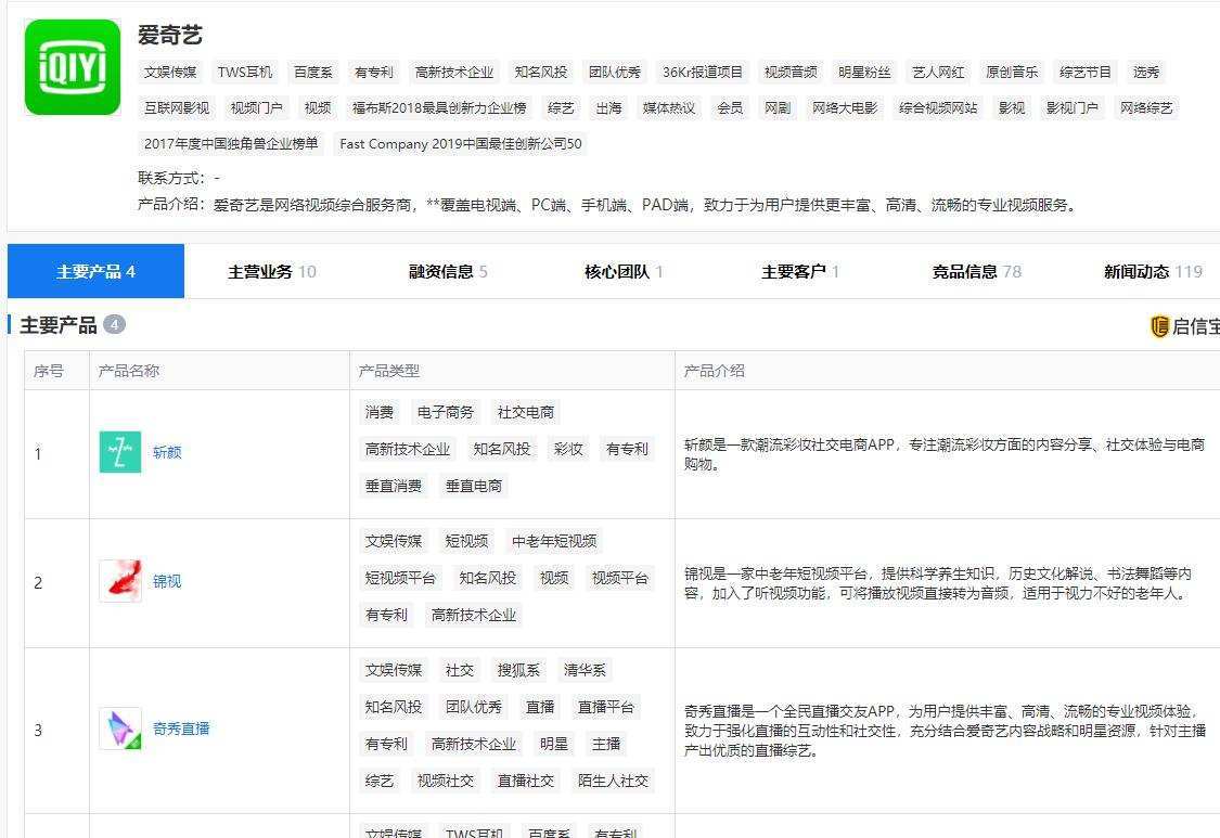 搜狐订阅：2823澳门新资料大全免费-什么的故事
