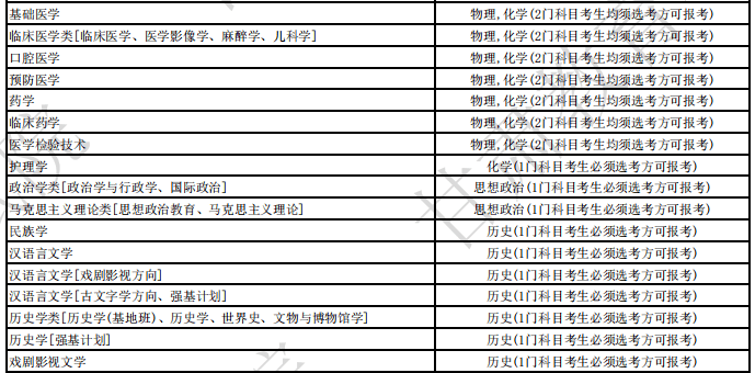 百家号:2024澳门资料正版全年免费-腔隙灶是什么意思