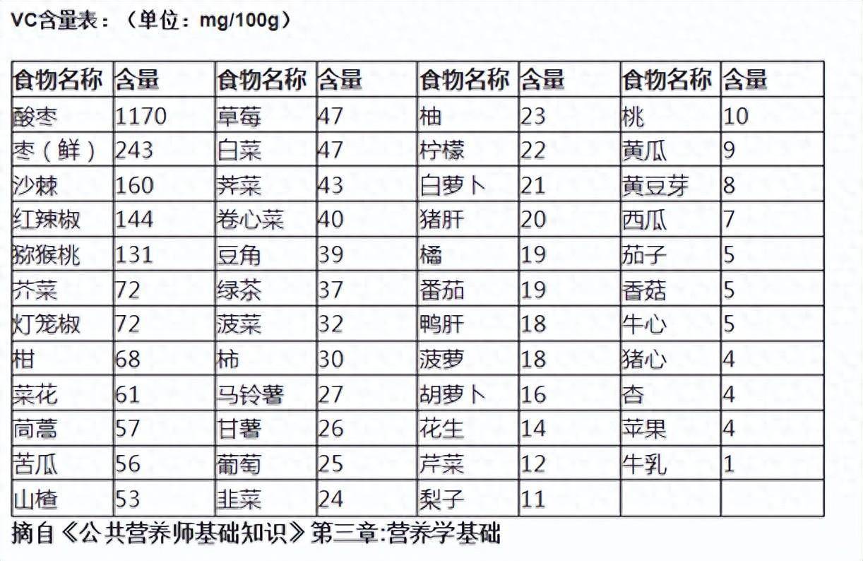 阿里巴巴:澳门王中王六码新澳门-尿酸高什么东西不能吃