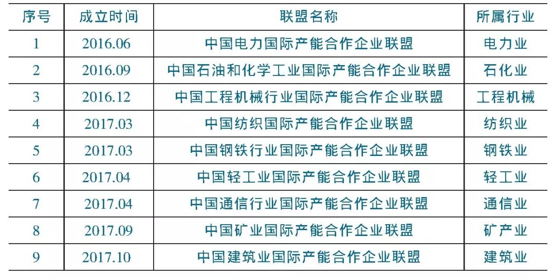 抖音视频:2O24澳彩管家婆资料传真-o2o模式是什么意思啊