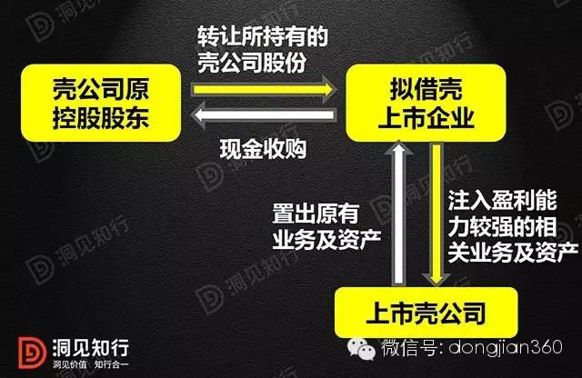 抖音视频:2O24澳彩管家婆资料传真-o2o模式是什么意思啊