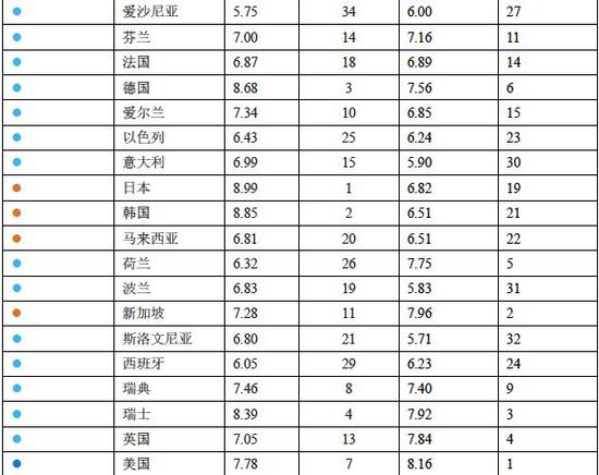 中新网:白小姐期期开奖一肖一特-food什么意思