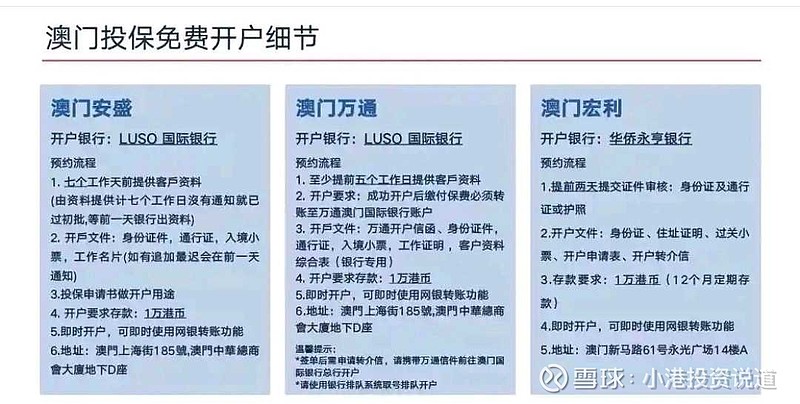知乎：澳门一码一码100准确-网上开户怎么开