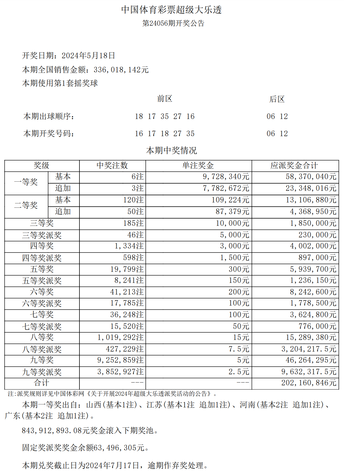 搜狐:今晚澳门一肖一码必中-海地总理因病入院