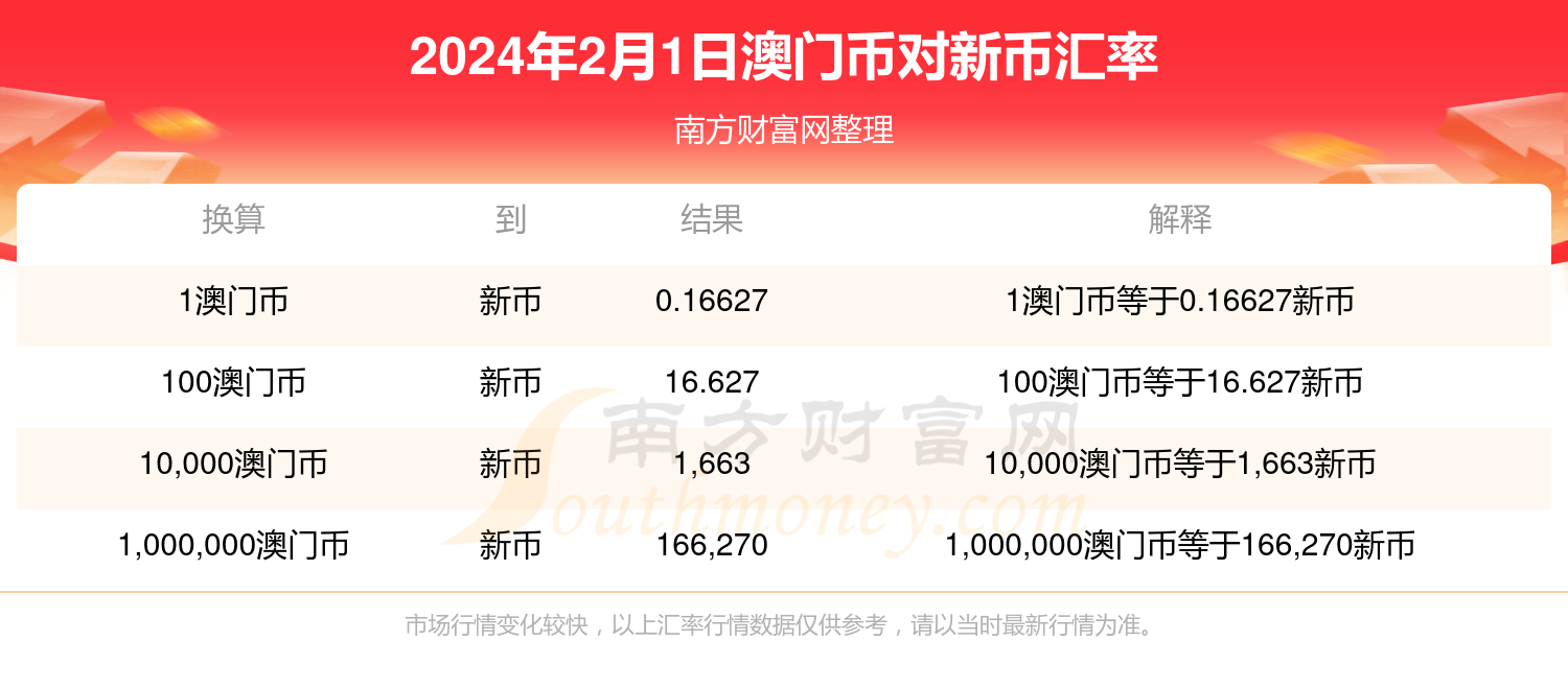 搜狐:2024澳门历史开奖记录-多地老破小成交火爆