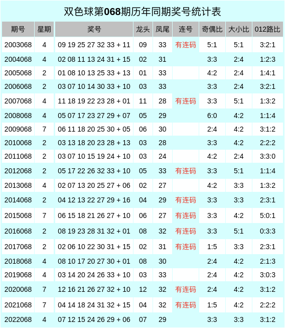 微博订阅:澳门彩正版资料网站-邻居点蚊香全家中毒