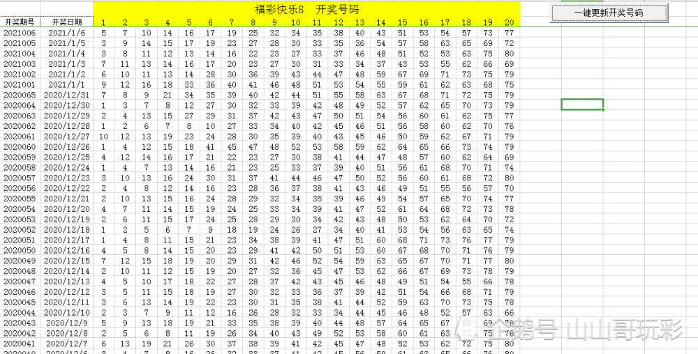 知乎：今晚澳门一肖一码必中-工程签证什么意思