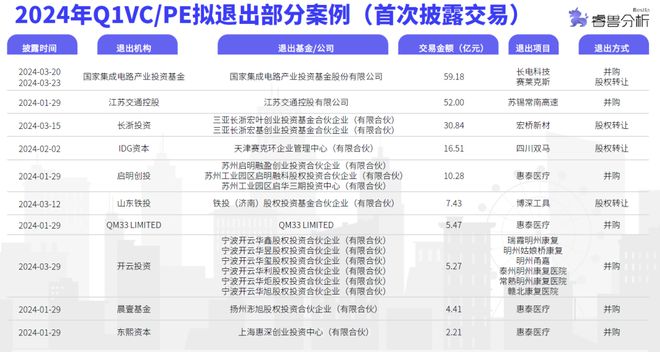 腾讯：管家婆2024年一马中-产瘤是什么意思