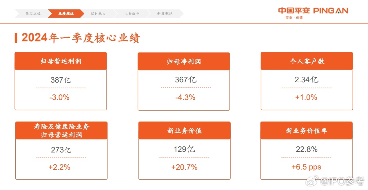 腾讯：管家婆2024年一马中-产瘤是什么意思