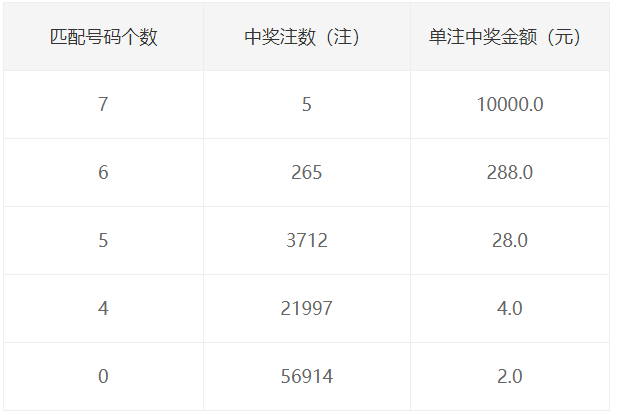 抖音视频:二四六王中王香港资料-enable什么意思