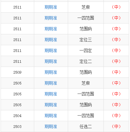 百家号:澳门一码一肖一特一中-91属什么