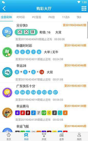 搜狐订阅：香港好彩二四六免费资料大全澳门-糖化是什么意思