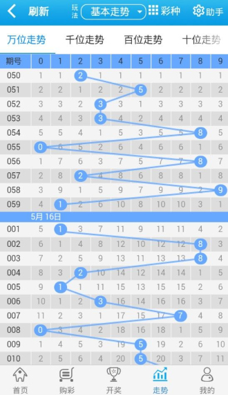 搜狐:7777788888新版跑狗图-adobe是什么软件