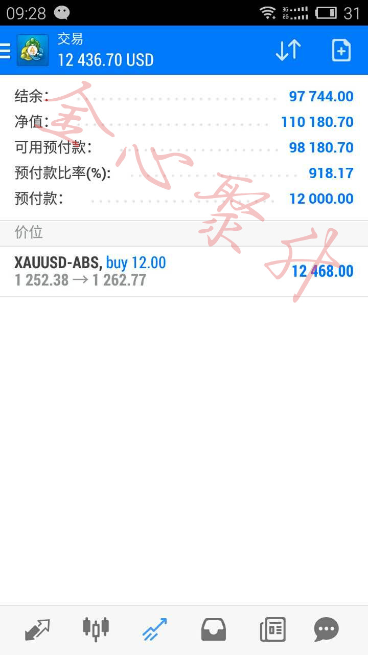 微博订阅:2024年新澳门今晚免费资料-下届常委哪个将退休