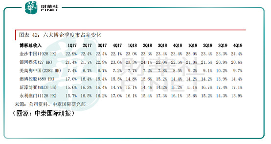 腾讯：澳门彩正版资料网站-云南绿色蝴蝶大爆发