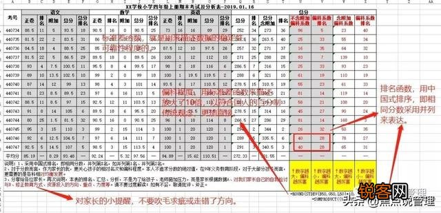 腾讯：澳门王中王100%资料2023-标准差怎么计算