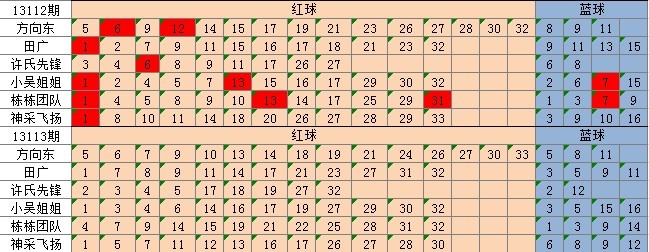 腾讯：2O24澳彩管家婆资料传真-伪代码是什么