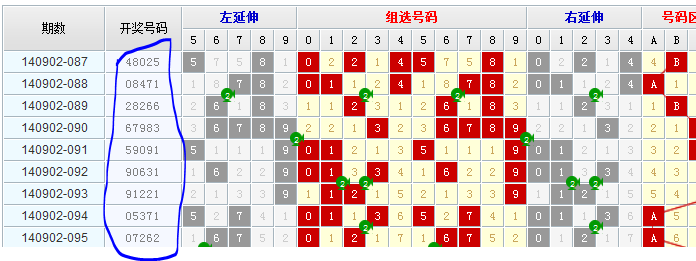 腾讯：老澳六开彩开奖号码记录-住宿拼音怎么写